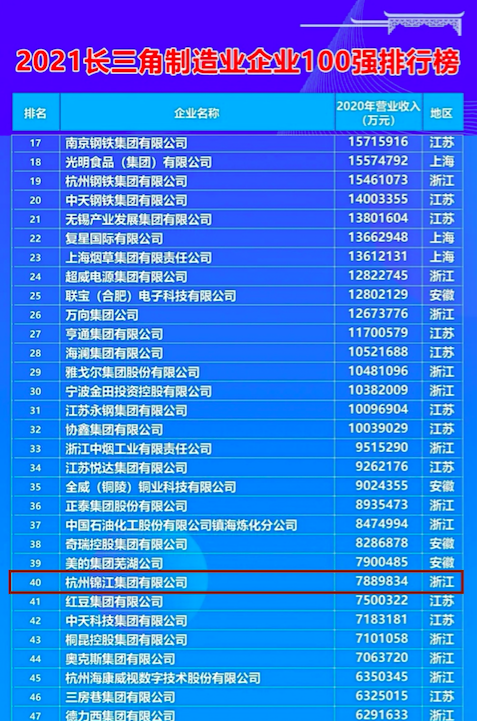 1637478926817676.png 制造业.png